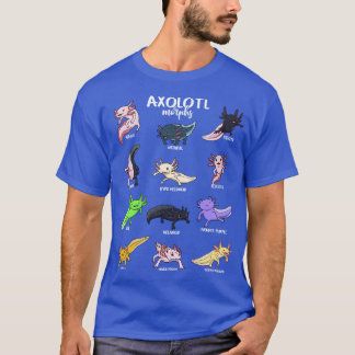 Camiseta Diferentes Tipos de Eixo Kawaii