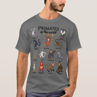 Camiseta Diferentes tipos de primatas de macacos