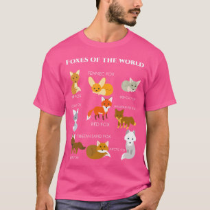 Camiseta Diferentes Tipos De Raposas Espécies De Raposa Edu