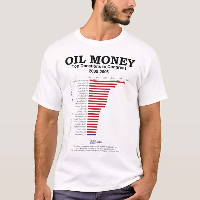 Camiseta Dinheiro do óleo ao congresso (Frente)