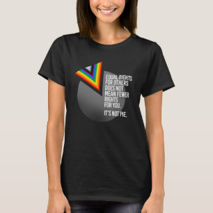 Camiseta Direitos iguais não são gravados