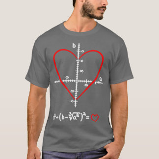 Camiseta Diversão de Math Lover Capacita produtos de Dia de