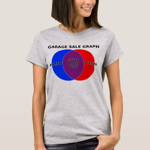 Camiseta Divertida com Diagrama de Venn de Venda d