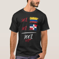 DNA Ha Do Orgulho Do Patrimônio Colombiano E Domin