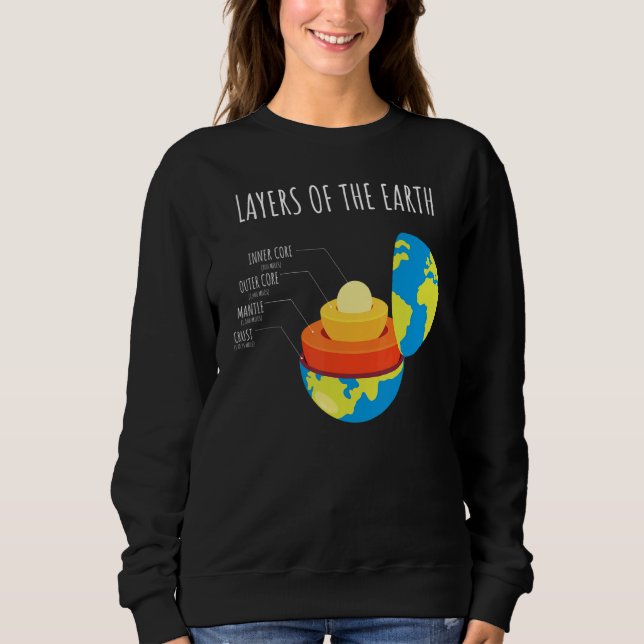 Camiseta Earth's Crust  Layers Of The Earth  Geology  Scien (Frente)