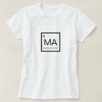 Elemento Periódico de Mesa de Massachusetts