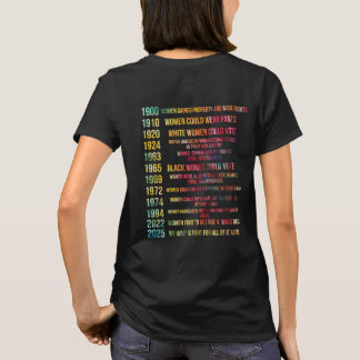 Camiseta Eles Não Queimaram Bruxas, Eles Queimaram Mulheres