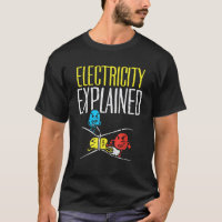 Eletricidade Explicada Engraçado Professor Eletrôn