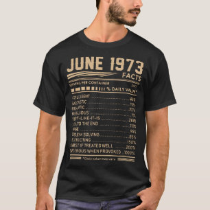 Camiseta em junho de 1973 fatos b do t-shirtsjune 1973 do