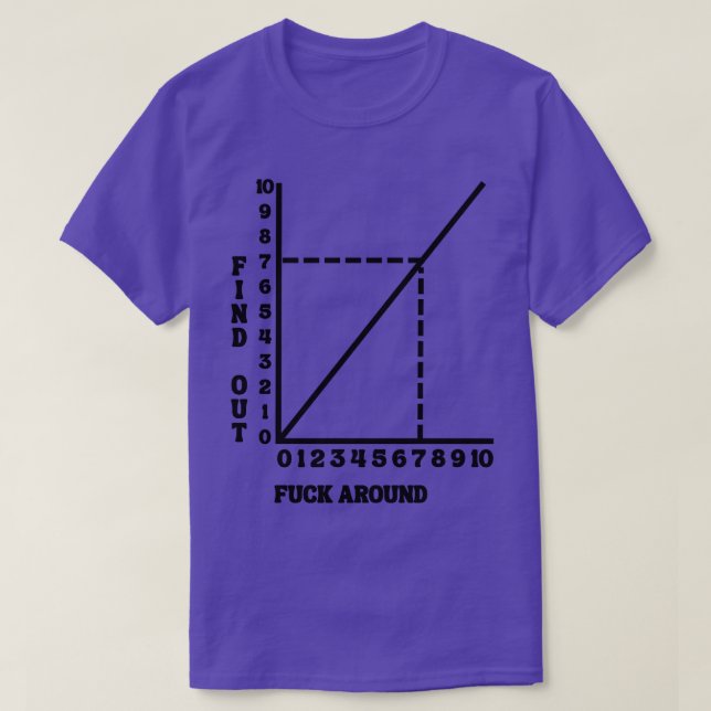 Camiseta Em Torno E Descubra 8 (Frente do Design)