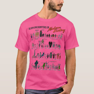 Camiseta Encontros De alienígena Na História Moderna