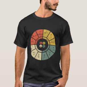Camiseta Engenheiro de Eletrônicos Elétricos do Diagrama de