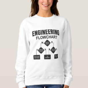 Camiseta Engenheiro de fluxograma de engenharia