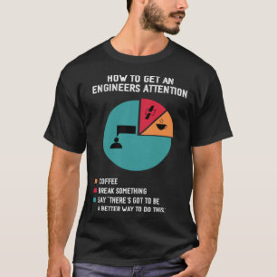 Camiseta Engenheiro dizendo futuras Piadas de engenharia de