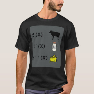 Camiseta Engenheiro Engraçado Memória Pi=E=3 Capas de iphon