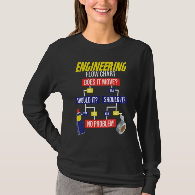 Camiseta Engineering Flow Chart Chemical Engineer (Frente)