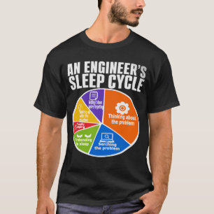 Camiseta engraçada do ciclo de resolução de proble