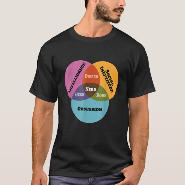 Camiseta Engraçado Diagrama Venn Nerd De Memória Dwb Dork (Frente)