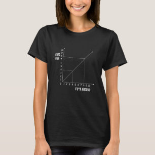 Camiseta Envolver E Descobrir A Matemática Da Piada Do Gráf