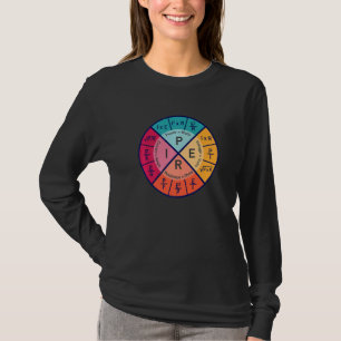 Camiseta Equação de Física Ciência Física  Físico