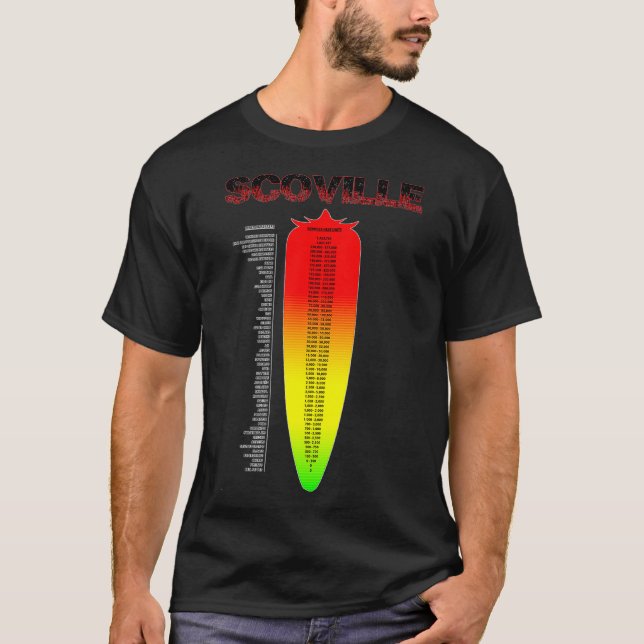 Camiseta Escala de calor Scoville (Frente)