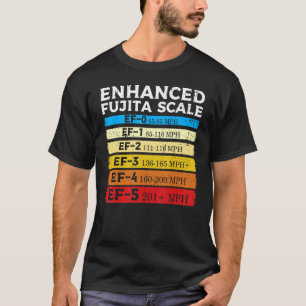 Camiseta Escala de Fujita Aprimorada Tempestade Caçador de