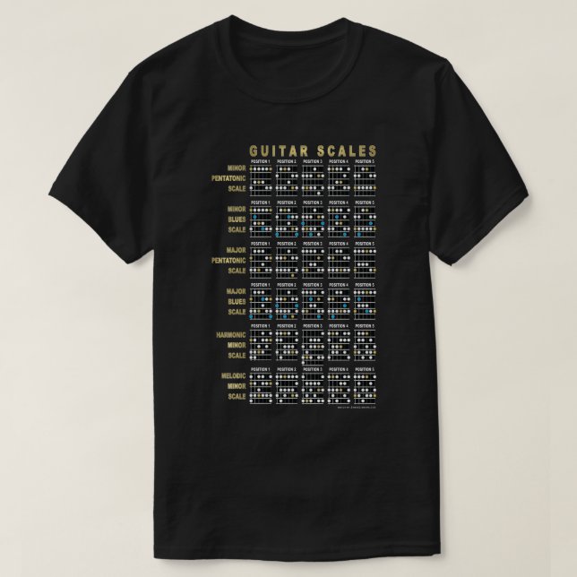 Camiseta Escalas de Guitarra na Frente e Verso (Frente do Design)