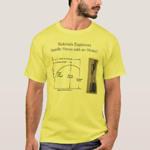 Camiseta Esforço do punho dos engenheiros dos materiais se