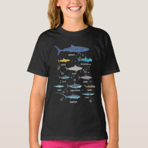Camiseta Espécies de Tubarões Rostos Biologia Marinha