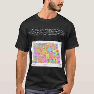 Camiseta Estados, províncias e territórios - Dacota do Nort