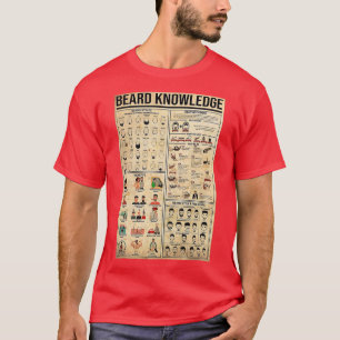 Camiseta Estilos das Barras