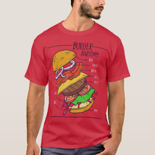 Camiseta Estrutura de anatomia do hambúrguer cheeseburger g