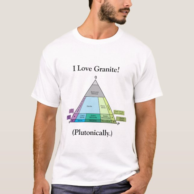Camiseta Eu Amo Granito...Plutonicamente (Leve) (Frente)