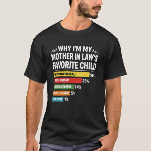 Camiseta Eu Sou o Filho Favorito da Minha Sogra