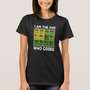 Camiseta Eu Sou O Único Que Códiga O Nerd Do Programador