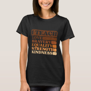 Camiseta Eu Sou Um Homem Negro, Inspirador, A História Negr
