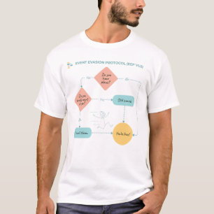 Camiseta Evite Planos Fluxograma Engraçado - Introduza Humo