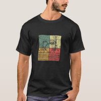 Evolução do baterista, Drumset, design para músico