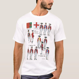Camiseta Exército britânico - História
