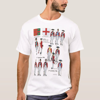Camiseta Exército britânico - História