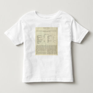 Camiseta Exibindo o império do ANÚNCIO 1294 de Kublai Kha