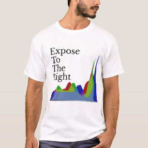 Camiseta Exposição à direita!