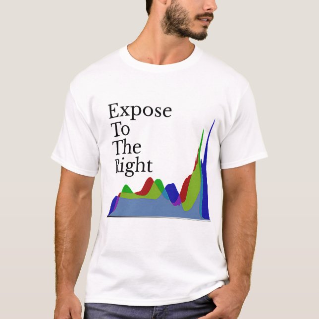 Camiseta Exposição à direita! (Frente)