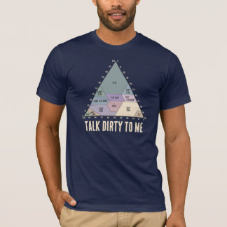 Camiseta Fale Sujo para Mim - Diagrama de Textura do Solo