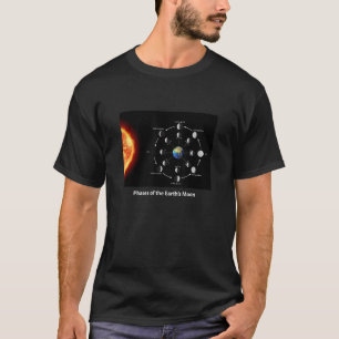 Camiseta Fases da Lua na Terra Ilustração Gráfico D