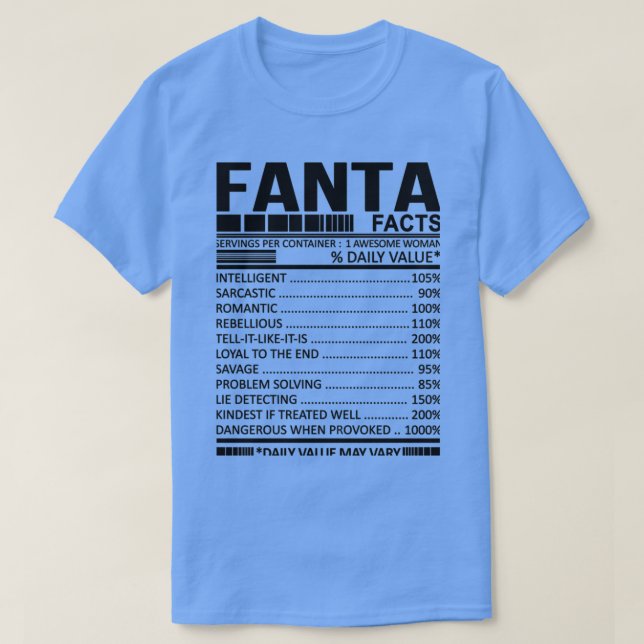 Camiseta Fatos de nutrição FANTA (Frente do Design)