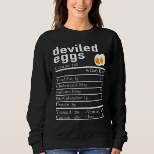 Camiseta Fatos Nutricionais de Ovos Diabólicos Ação de Graç