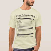 Fatos Nutricionais de Pudim com Toffee Sticky