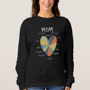 Camiseta Feliz Dia de as mães, Mamãe Mãe, Coração Para As M