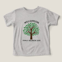 Festa de Reunião Personalizada em Árvore Familiar